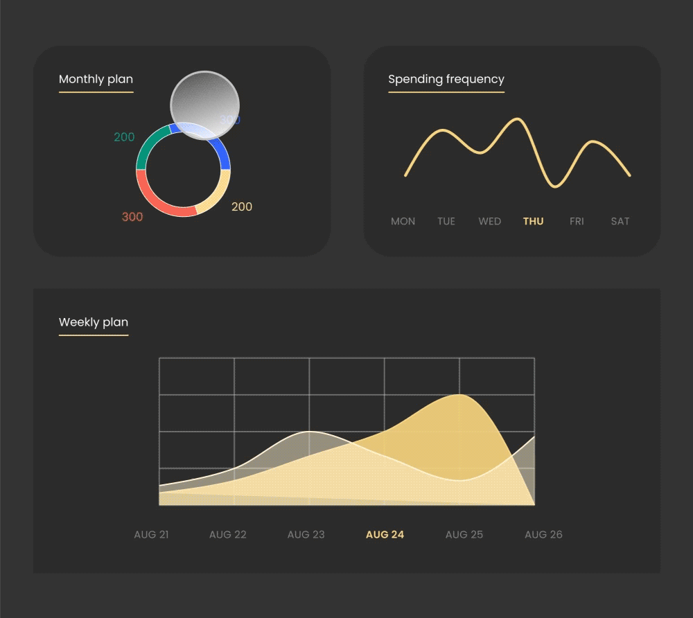 ScaleBox Template